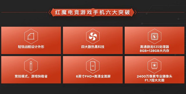 為電競游戲而生 努比亞紅魔游戲手機(jī)參數(shù)配置與圖賞