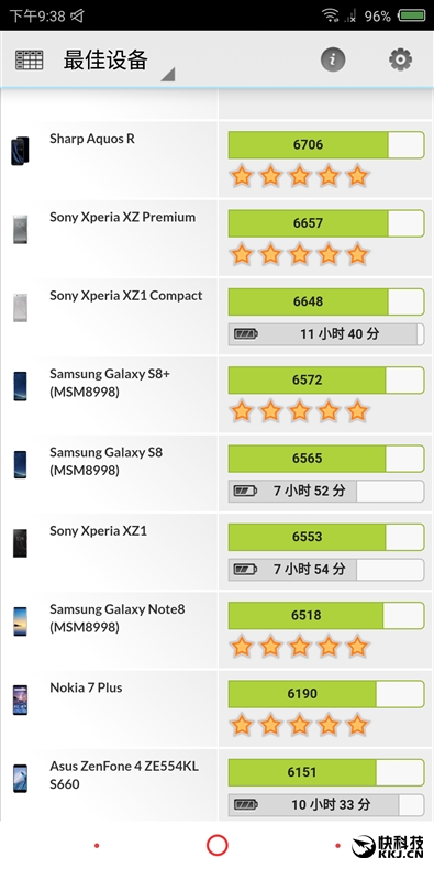 1799元起！努比亞Z18mini評測：3D曲面玻璃+2400萬像素