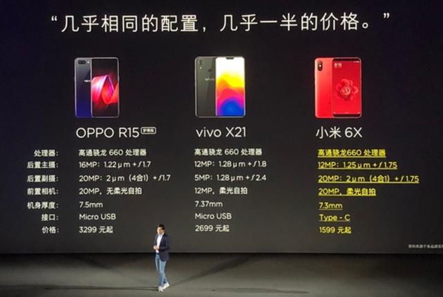 小米6X和OPPO R15哪個(gè)好？OPPO R15對(duì)比小米6X評(píng)測(cè)