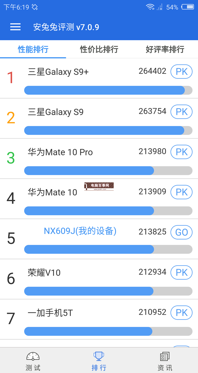 紅魔游戲手機值得買嗎 努比亞紅魔游戲手機評測