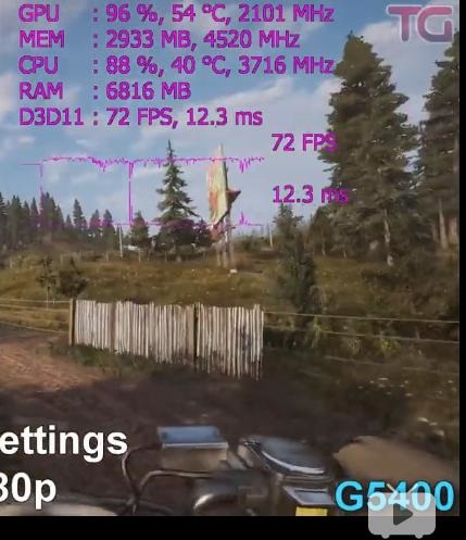 Intel奔騰G5400搭配GTX1060怎么樣？