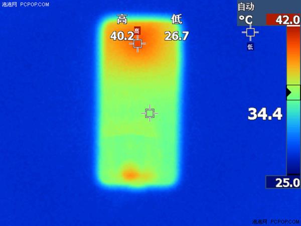 中端對決:聯(lián)發(fā)科Helio P60/高通驍龍660性能實測