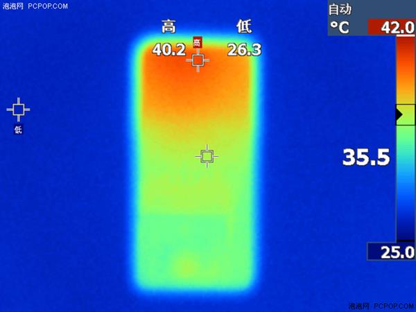 中端對決:聯(lián)發(fā)科Helio P60/高通驍龍660性能實測