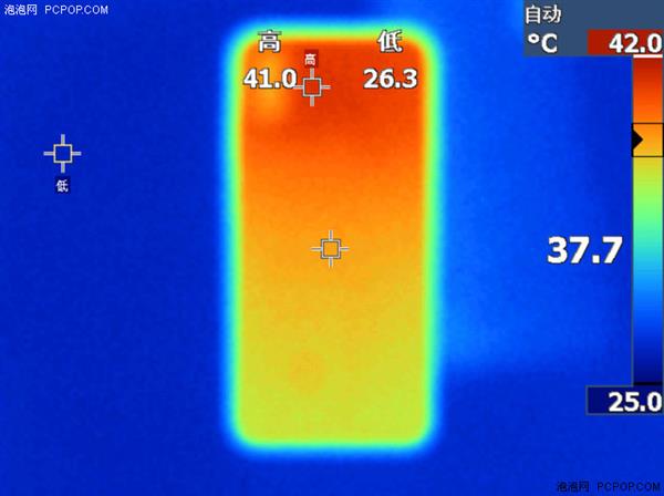 中端對決:聯(lián)發(fā)科Helio P60/高通驍龍660性能實測