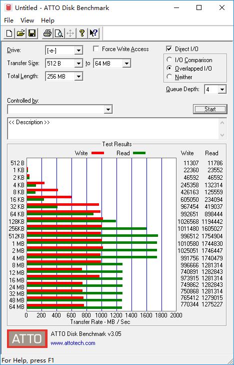 金士頓A1000 SSD怎么樣 金士頓A1000 PCIe SSD評測