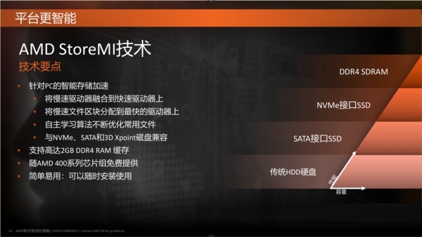 高性價比銳龍二代CPU AMD Ryzen 7 2700/5 2600評測
