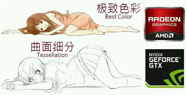 顯卡怎么看好壞？小白必看的顯卡知識掃盲 通俗易懂！