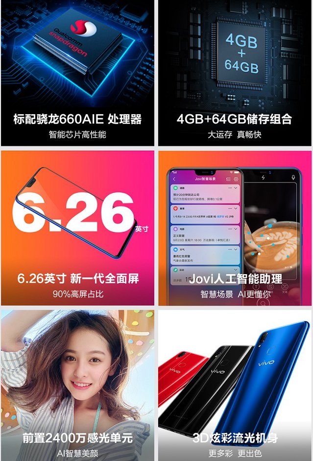 vivo Z1配置怎么樣 vivo Z1參數與真機圖賞