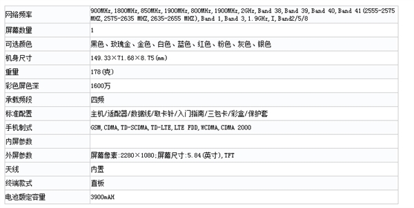 小米又一款新機來了：5.84寸全面屏+3900mAh電池