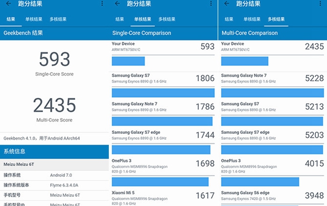 魅藍6T值得買嗎？魅藍6T全面評測