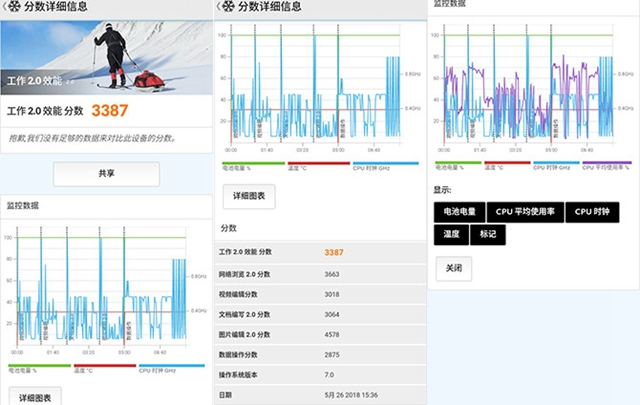 魅藍6T值得買嗎？魅藍6T全面評測