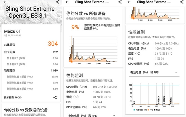 魅藍6T值得買嗎？魅藍6T全面評測