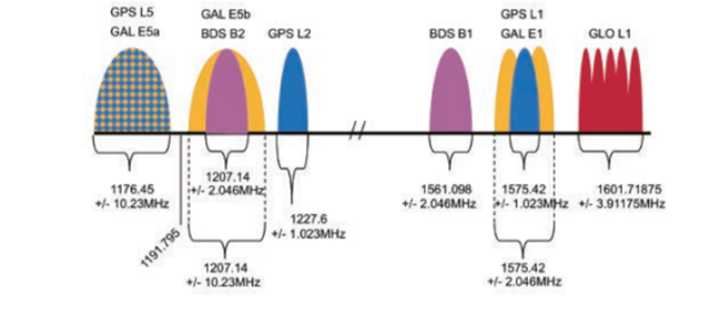 小米8值得買嗎?小米8詳細(xì)評測