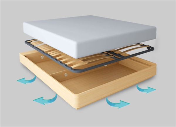 1199元起！小米眾籌雙人床發布：五區受力支撐