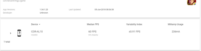 榮耀Play值得買嗎?全面的榮耀Play評測
