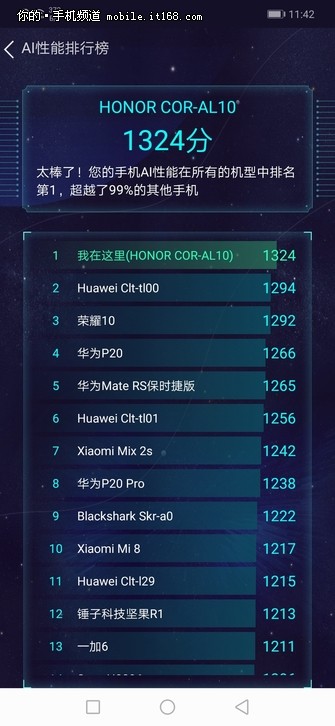 榮耀Play值得買嗎？全面的榮耀Play評(píng)測(cè)