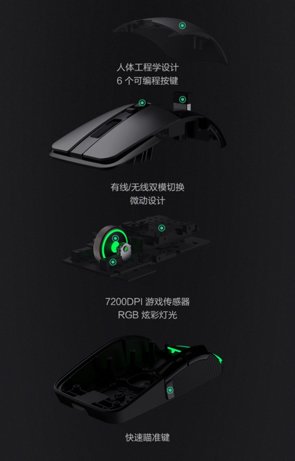 249元!小米游戲鼠標發布:有線/無線雙模
