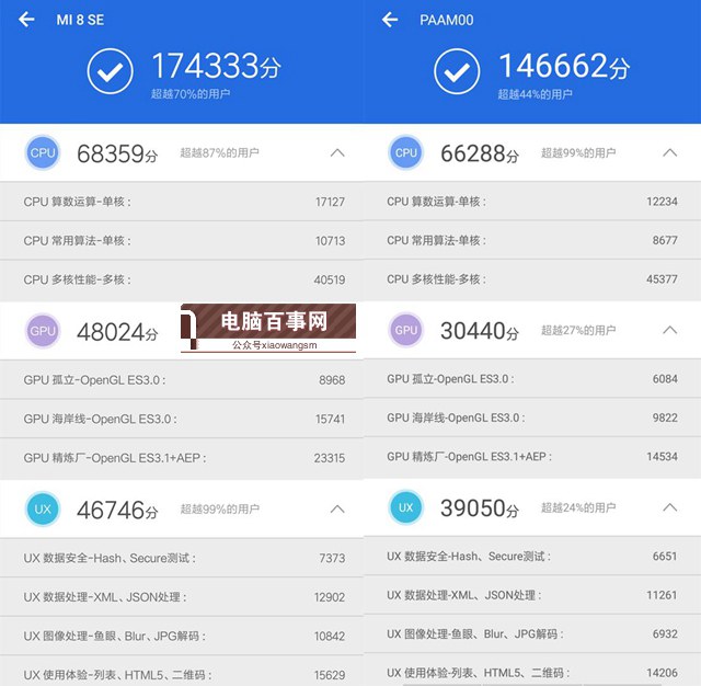 驍龍710和麒麟970哪個(gè)好?高通驍龍710和麒麟970區(qū)別對比