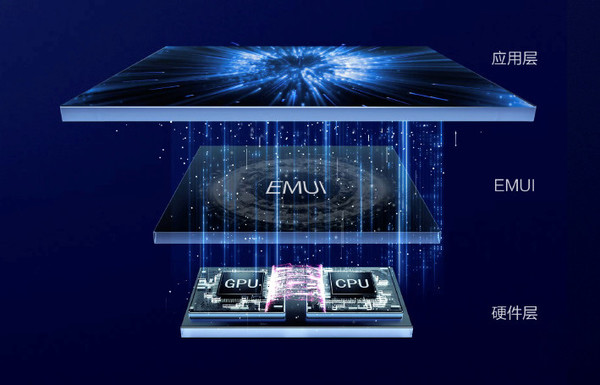 驍龍710和麒麟970哪個(gè)好?高通驍龍710和麒麟970區(qū)別對比