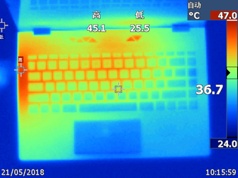 硬件散熱續航測試
