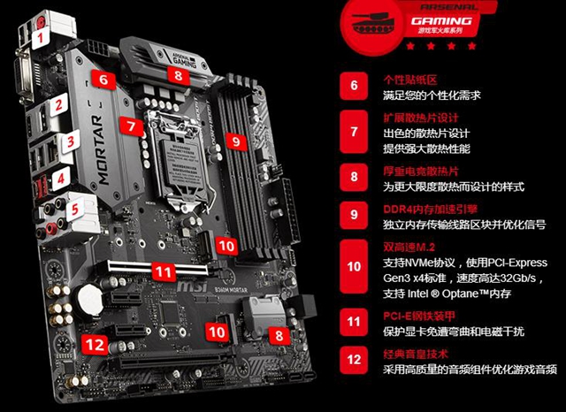 堡壘之夜敞開玩 5000元左右i5-8500配GTX1060游戲配置推薦