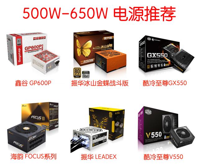 紋波不穩炸四方 400W-700W值得買的優質電源推薦