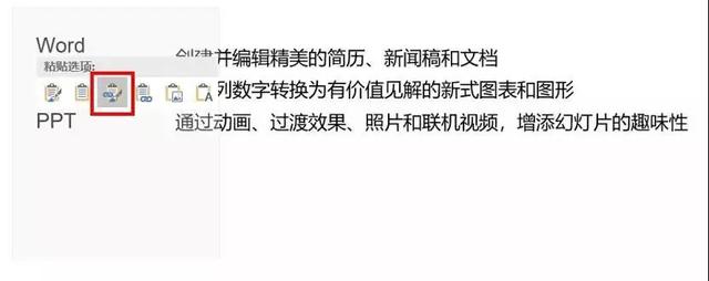 實用辦公小技巧 Word、Excel、PPT任意轉換教程