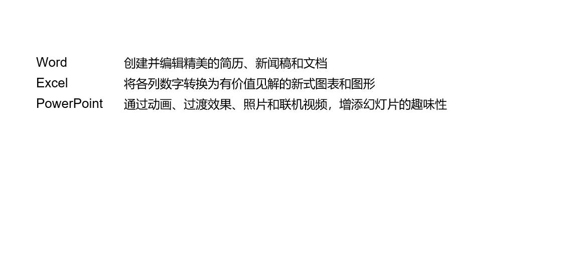 實用辦公小技巧 Word、Excel、PPT任意轉換教程