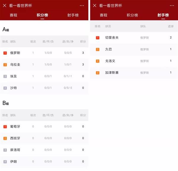 微信“看一看”新增個性化板塊 獨有閱讀空間