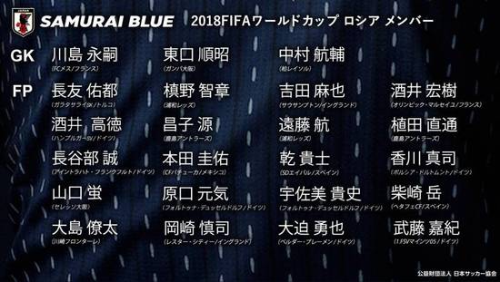 2018世界杯哥倫比亞vs日本誰會贏 哥倫比亞vs日本比分預測