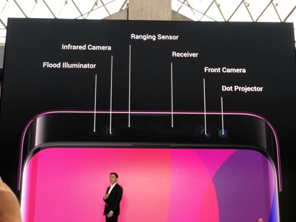 iPX羨慕:OPPO Find X 3D人臉識別細(xì)節(jié) 能刷臉付款