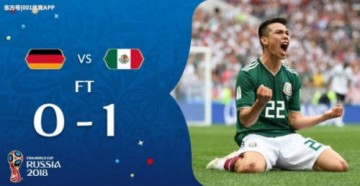 2018世界杯墨西哥對韓國陣容深度解析和比分預(yù)測:必看數(shù)據(jù)分析 實力對比 勝率對比