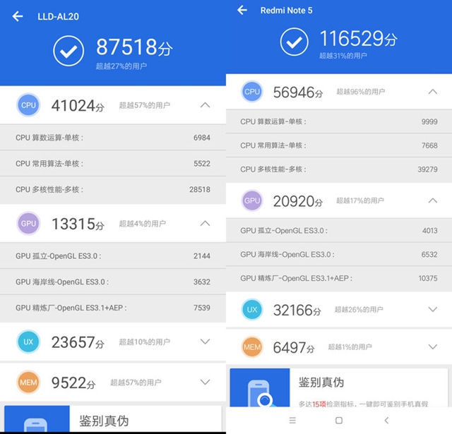 榮耀9i和紅米Note5哪個好 榮耀9i和紅米Note5對比評測