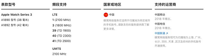 庫克服軟!iPhone真要支持雙卡雙待了