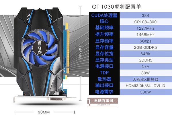 7月買哪些顯卡好 2018七月各型號值得買的顯卡推薦