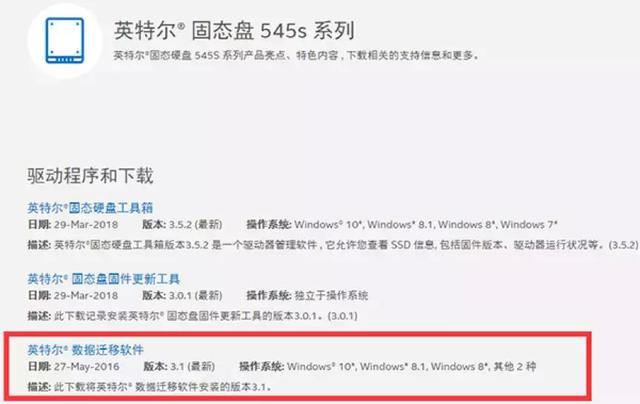 電腦裝了固態硬盤還是慢怎么辦 SSD速度慢的原因和解決辦法