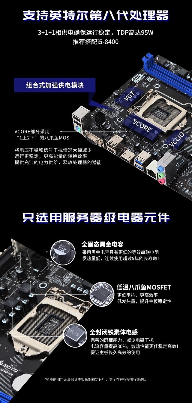 H310配什么CPU?H310和H110的區(qū)別是什么?