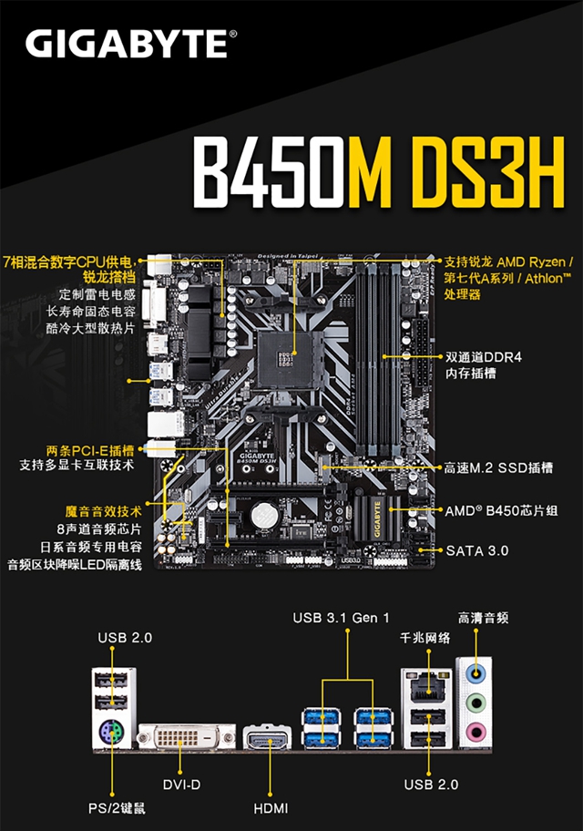 淺談B450和B350主板區(qū)別 B450主板多少錢(qián)