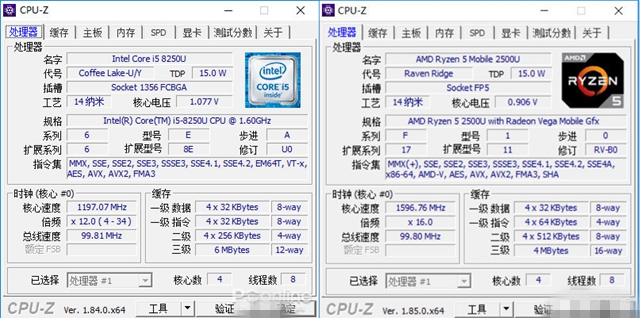 i5-8250U和R5-2500U哪個好 i5-8250U對比R5-2500U區別