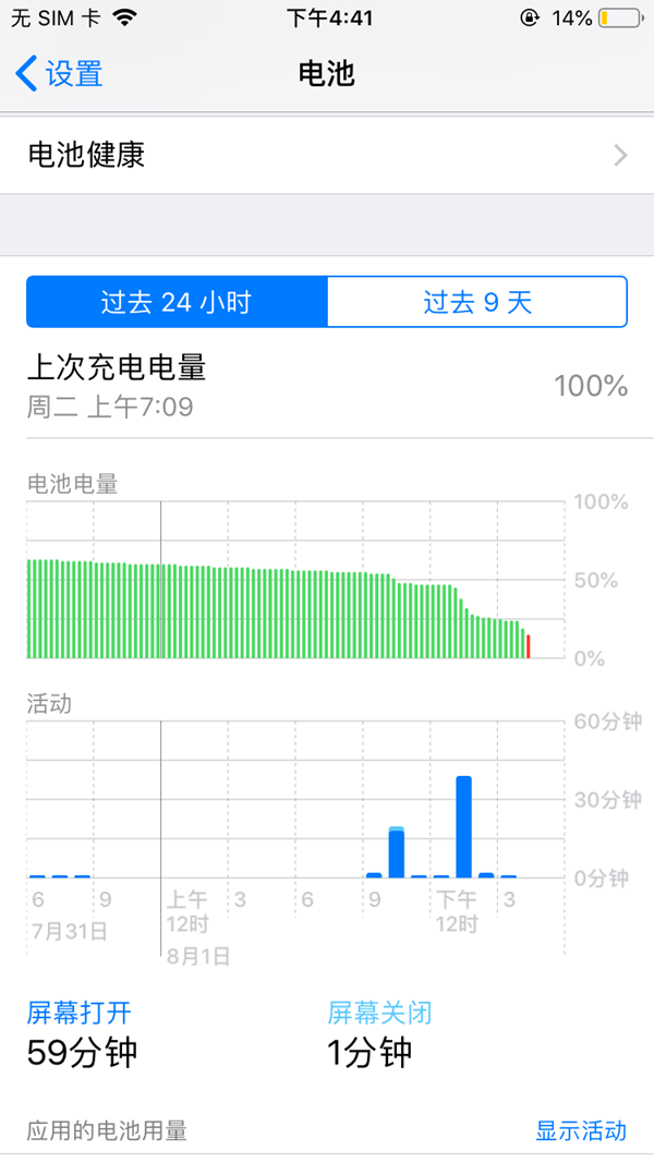 iOS12 beta5耗電嚴(yán)重嗎？iOS12 beta5續(xù)航發(fā)熱問題匯總
