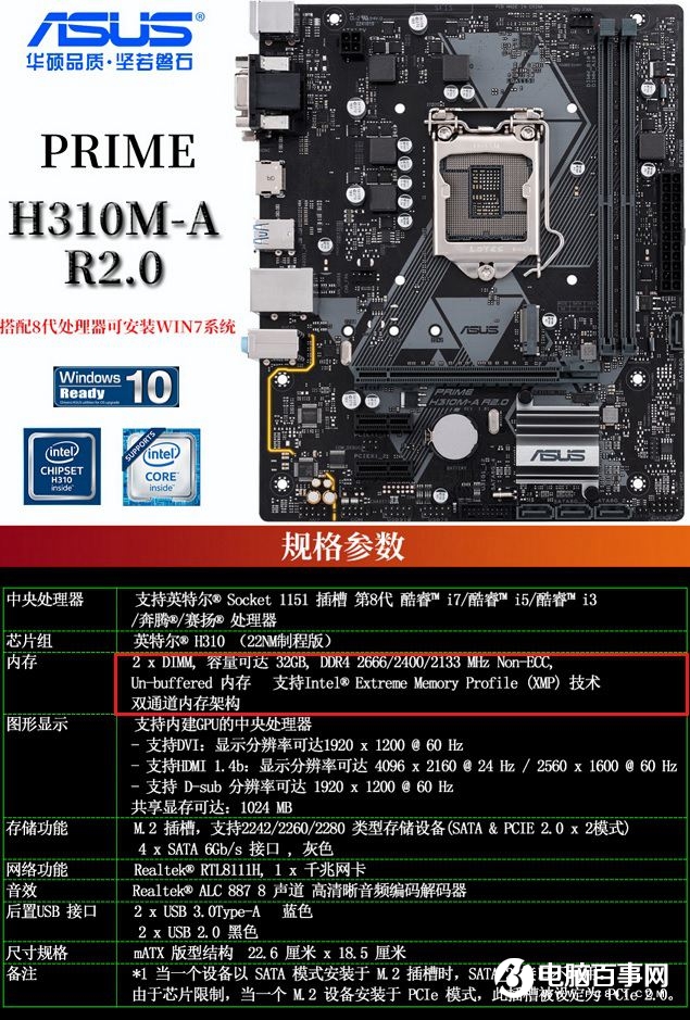 H310C主板能用DDR4 2666內存條嗎?
