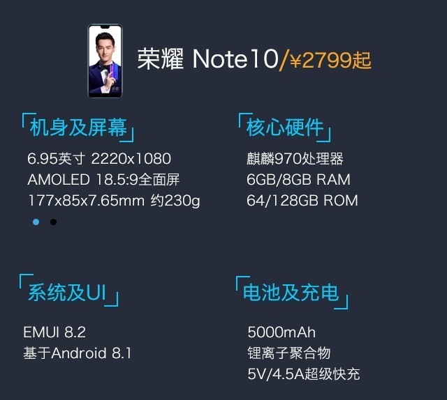 小米8、榮耀Note10、蘋果iPhone X游戲實測對比 誰是吃雞王？