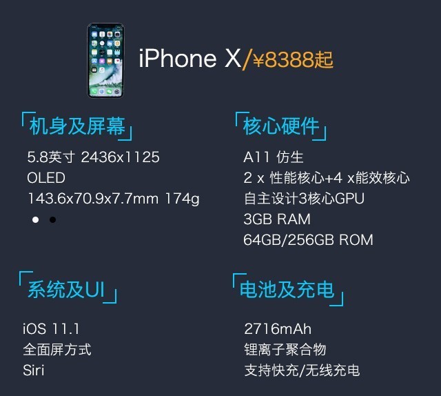 小米8、榮耀Note10、蘋果iPhone X游戲實測對比 誰是吃雞王？