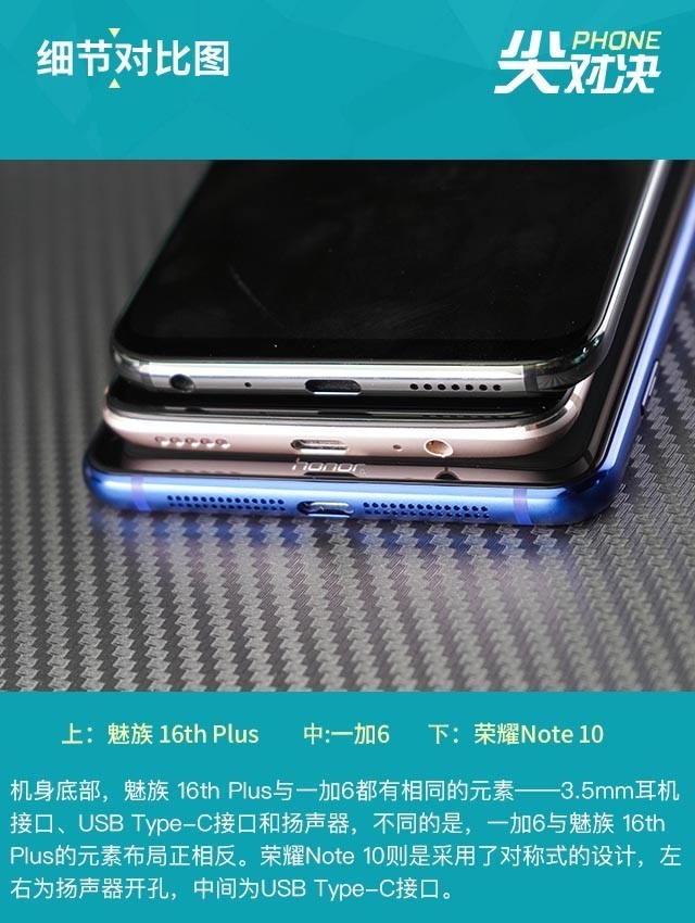 魅族16 Plus、榮耀Note10、一加6對比評測 三千旗艦機對決