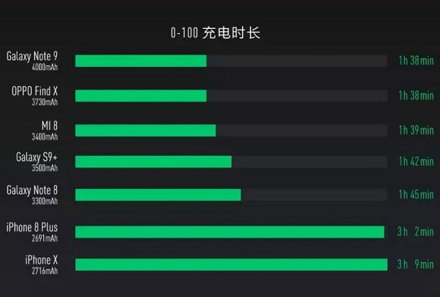 三星Note9值得買(mǎi)嗎 三星Note9全面評(píng)測(cè)