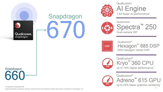 OPPO R17值得買嗎？OPPO R17詳細評測