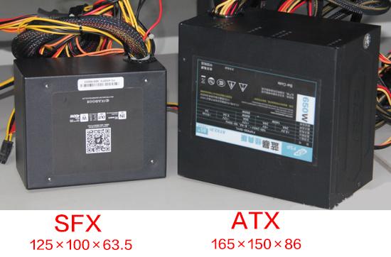 DIY裝機知識：電源是穩定電腦的心臟 千萬別隨便買
