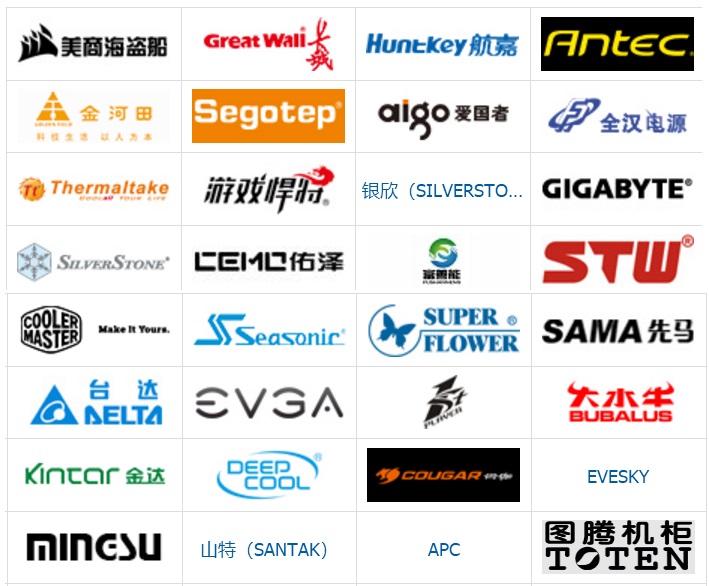 DIY裝機知識:電源是穩(wěn)定電腦的心臟 千萬別隨便買