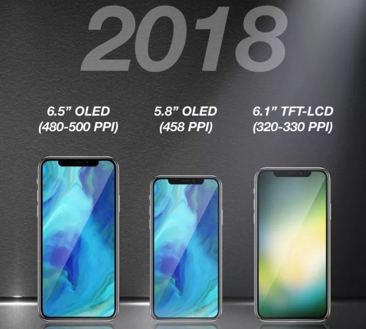 2018三款新iPhone配置價格曝光 新iPhone的配置和價格如何？