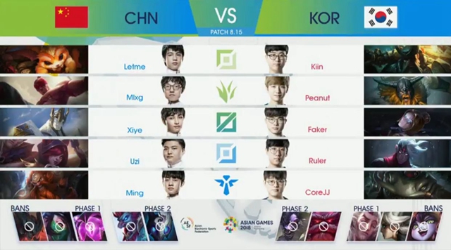 亞運會《英雄聯盟》中國隊3:1戰勝韓國隊,勇奪金牌!